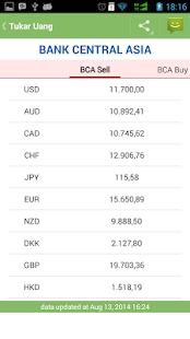 Tukar Uang Rupiah Screenshots 1