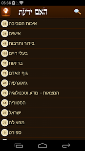 Lastest האם ידעת ? עובדות APK