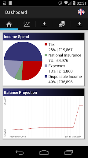 DC Finance