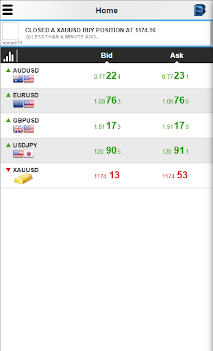 BancoFX Mobile Trader