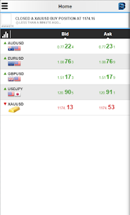 Download BancoFX Mobile Trader APK for Android