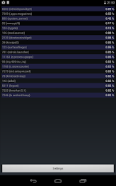 CPU Usage Widget poster 3