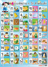 Thai Alphabet by Language Alphabet Apps poster 1