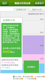 聊上癮！五大熱門即時通訊軟體試用- 手機新聞| ePrice 比價王