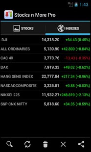 Stocks n More Pro Screen 2