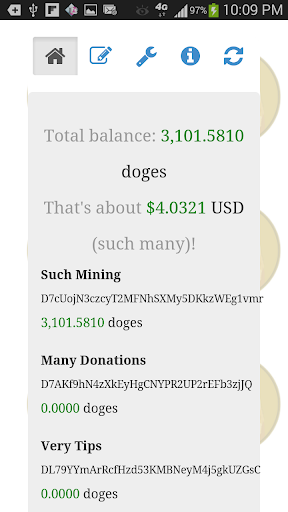 Dogecoin Balance Wow