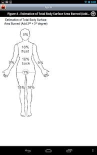 Tarascon Emergency Medicine Screenshots 13