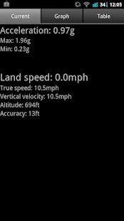 How to install Speed Logger Free lastet apk for bluestacks