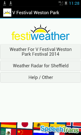 V Festival Weston Park Weather