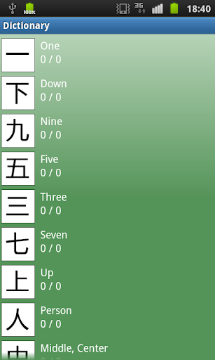 Kanji Study
