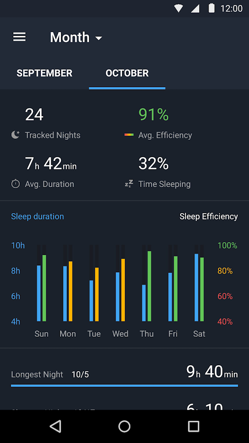 Sleep Better with Runtastic - screenshot