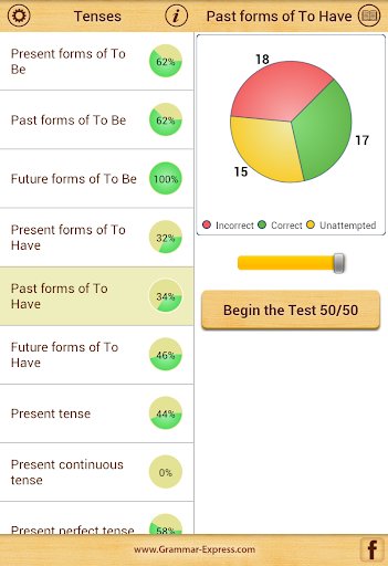 【免費教育App】Grammar Express : Tenses-APP點子