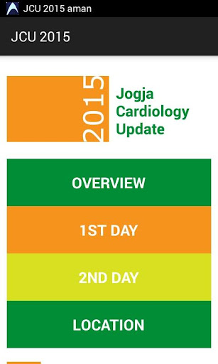 Jogja Cardiology Update