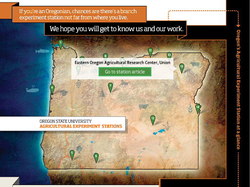 Oregon's Agricultural Progress