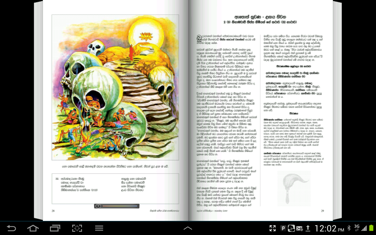 Bodhi Puja Gatha Pdf File Size