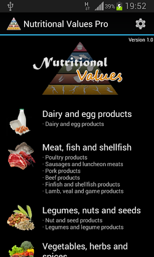 Nutritional Values Pro