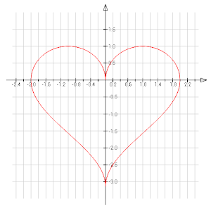 Simple Graph Drawer.apk 1.0