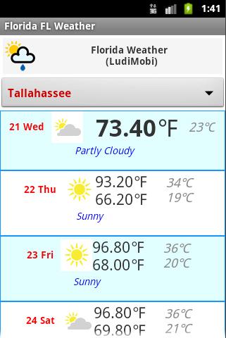 Florida FL Weather Forecast