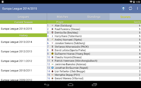 Europa League 2014/2015 screenshot 8