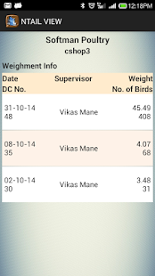 NTAIL VIEW Screenshots 1