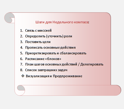шаги