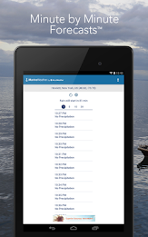 Marine Weather: Australia poster 12