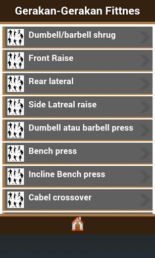 Jenis-Jenis Gerakan Fitnes