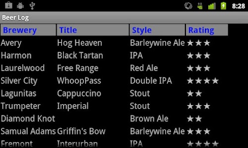 Android application Beer Log screenshort