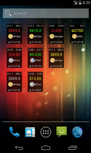 Crypto Currency Widget