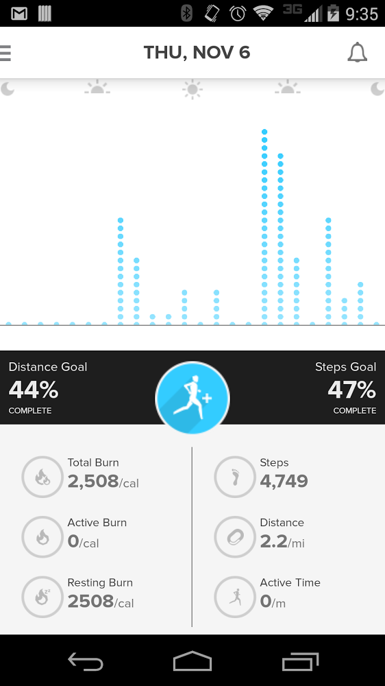 iFit Screen 3