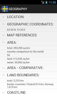 Sweden Facts Screenshots 2