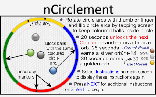 nCirclement