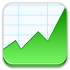 Stocks Charts Realtime Quotes4.9