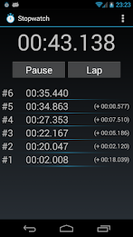 Tiny Stopwatch poster 1