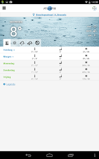 Weer-Météo Bayer Screenshots 9