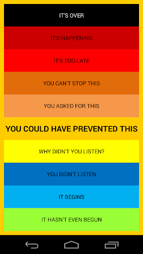 The Paul Scale