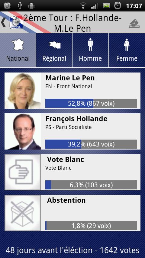 i-Vote.fr premium Screen 3