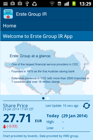 ErsteGroup IR