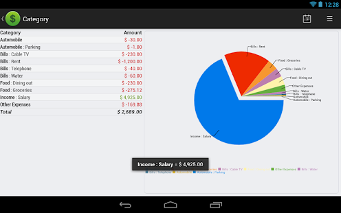 【免費財經App】Money Manager Ex for Android-APP點子