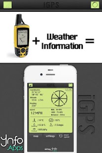 iGPS - GPS & Weather Screenshots 4