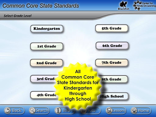 Common Core State Standards