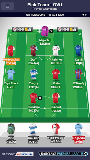 Fantasy Premier League 2014 15