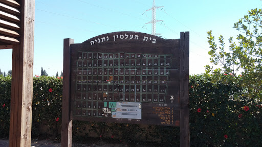 Netanya Cemetery Information