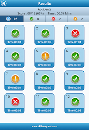 UK Driving Theory Test poster 21
