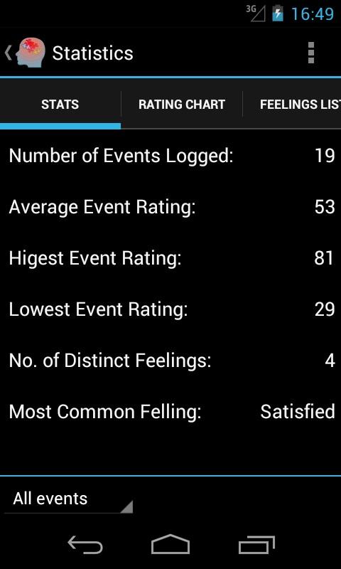   CBT Logger– skärmdump 