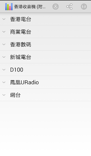 香港收音機 附節目表