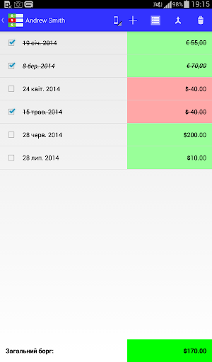 【免費商業App】Debt Note-APP點子