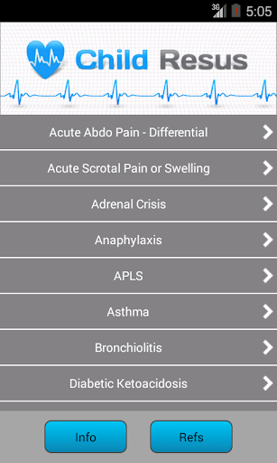 Child Resus - PEM treatment