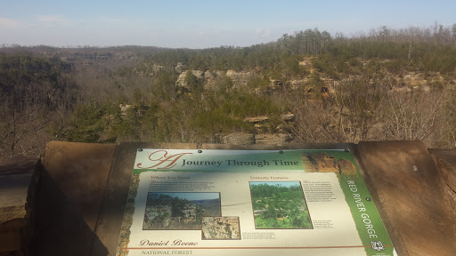 Red River Gorge a Journey Through Time 