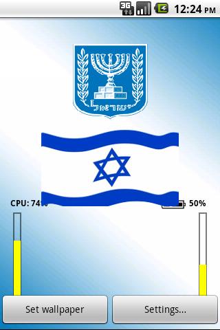 Israel Meter